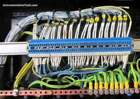 ff junction box manufacturer|foundation fieldbus wiring.